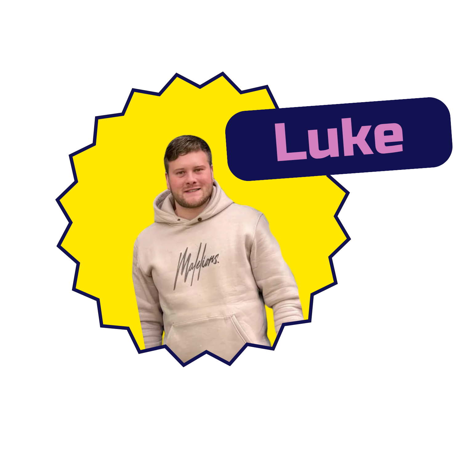 Luke Boutestein